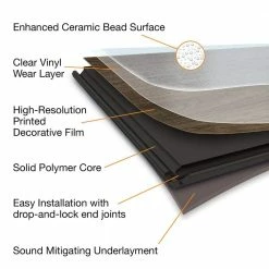 Black Oak 7.5 in. W x 47.6 in. L Click Lock Luxury Vinyl Plank Flooring (24.74 sq. ft.) by Home Decorators Collection -Home Decorators Store black oak home decorators collection vinyl plank flooring s146128 1f 1000