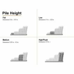 Ethereal Shag Grey 2 ft. x 4 ft. Indoor Area Rug by Home Decorators Collection -Home Decorators Store gray home decorators collection area rugs 447106 d4 1000